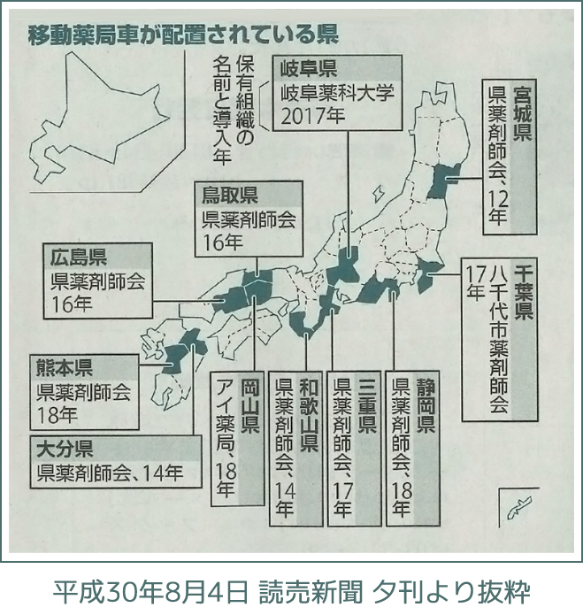 平成30年8月4日 読売新聞 夕刊より抜粋
