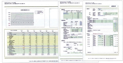 開業シミュレーション
